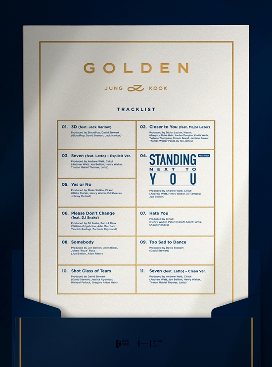 エド・シーラン→ショーン・メンデスの援護射撃...BTSジョングク、初のソロアルバム「GOLDEN」トラックリスト公開