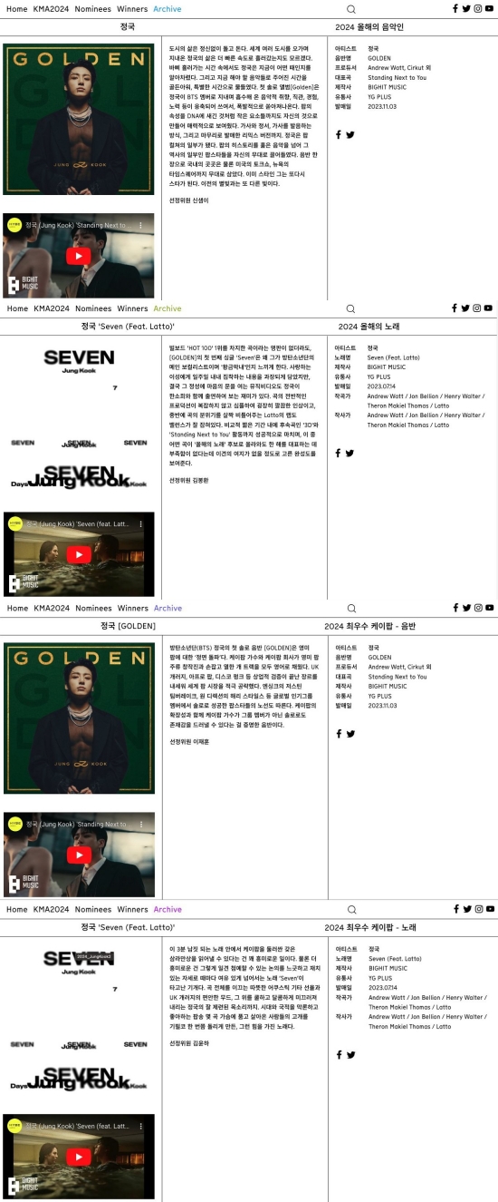 BTSジョングク、「第21回韓大音」4部門ノミネート
